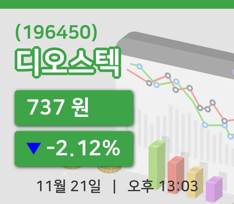 [디오스텍주가] 21일 13시 03분 현재 737원