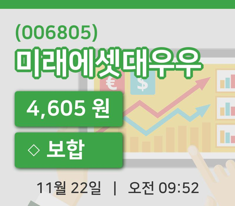 [미래에셋대우우주가] 22일 이시각 현재  4,605원