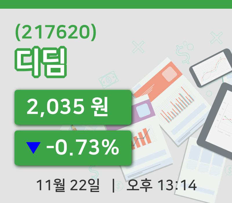 [디딤주가] 13시 14분 현재 2,035원