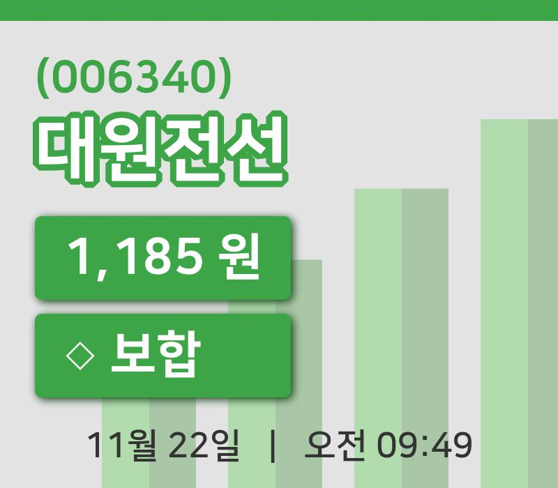 [대원전선주가] 22일 9시 49분 현재 1,185원