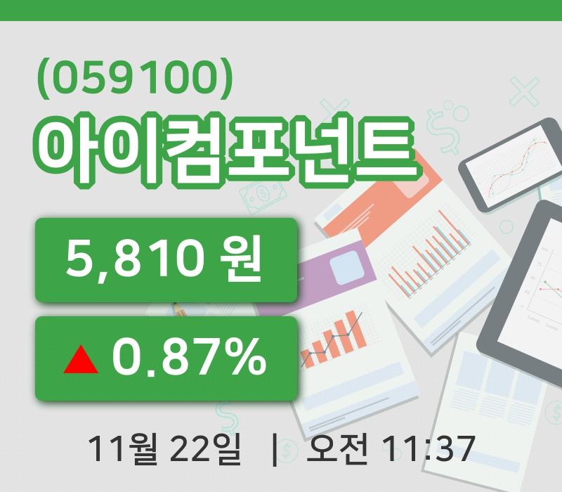 [아이컴포넌트주가] 22일 이시각 현재  5,810원