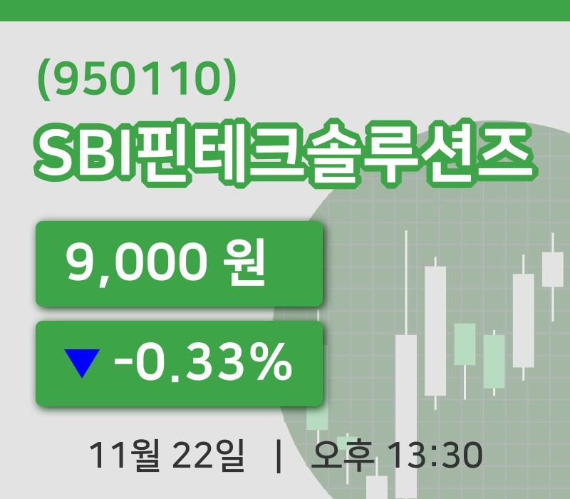 [SBI핀테크솔루션즈주가] 13시 30분 현재 9,000원