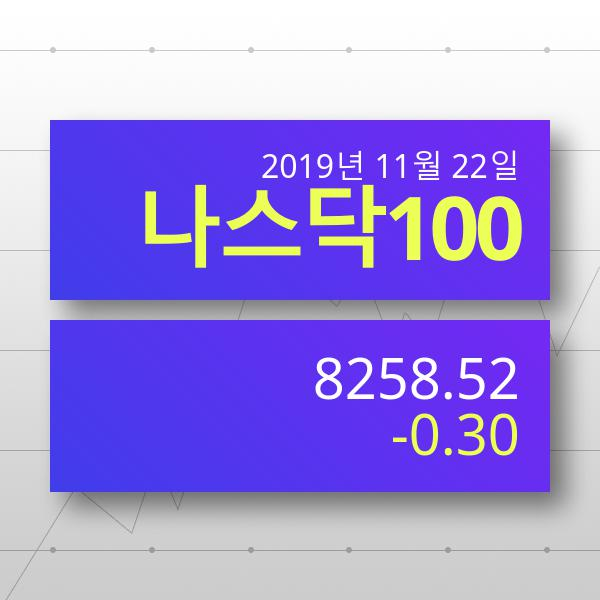 [21일(현지시간) 미국 주요증시] 나스닥종합 26.88p 하락한 8499.85p