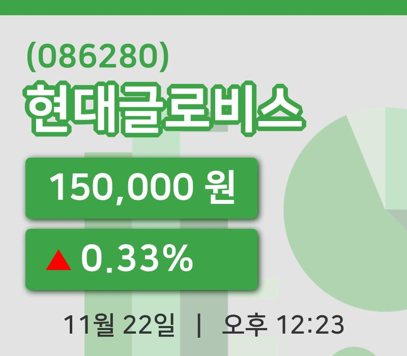 [현대글로비스주가] 12시 23분 현재 150,000원