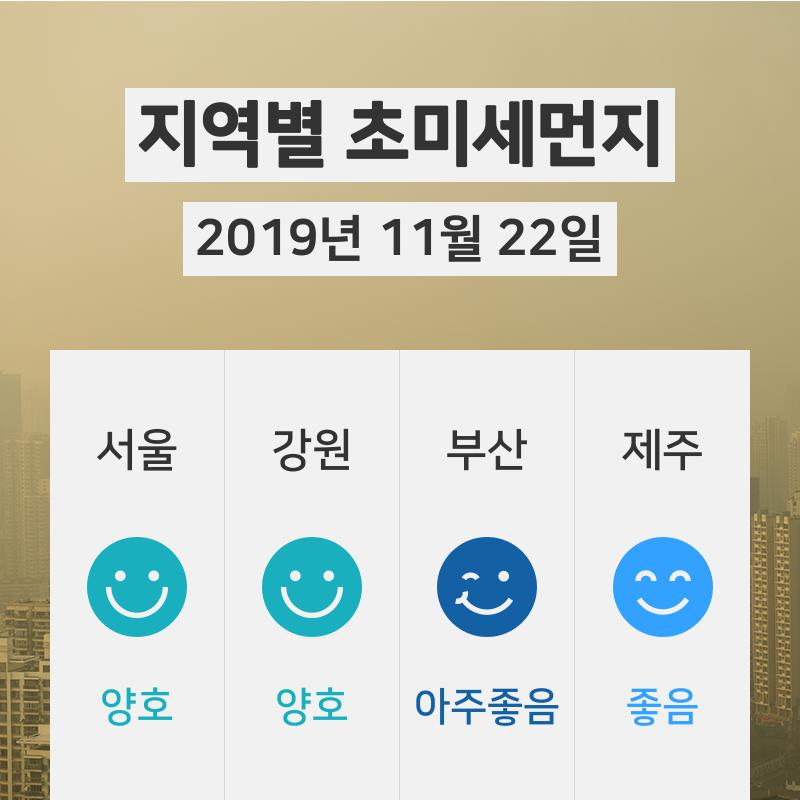 [11월 22일 18시 초미세먼지 정보] 오늘 날씨와 전국 초미세먼지·미세먼지 정보