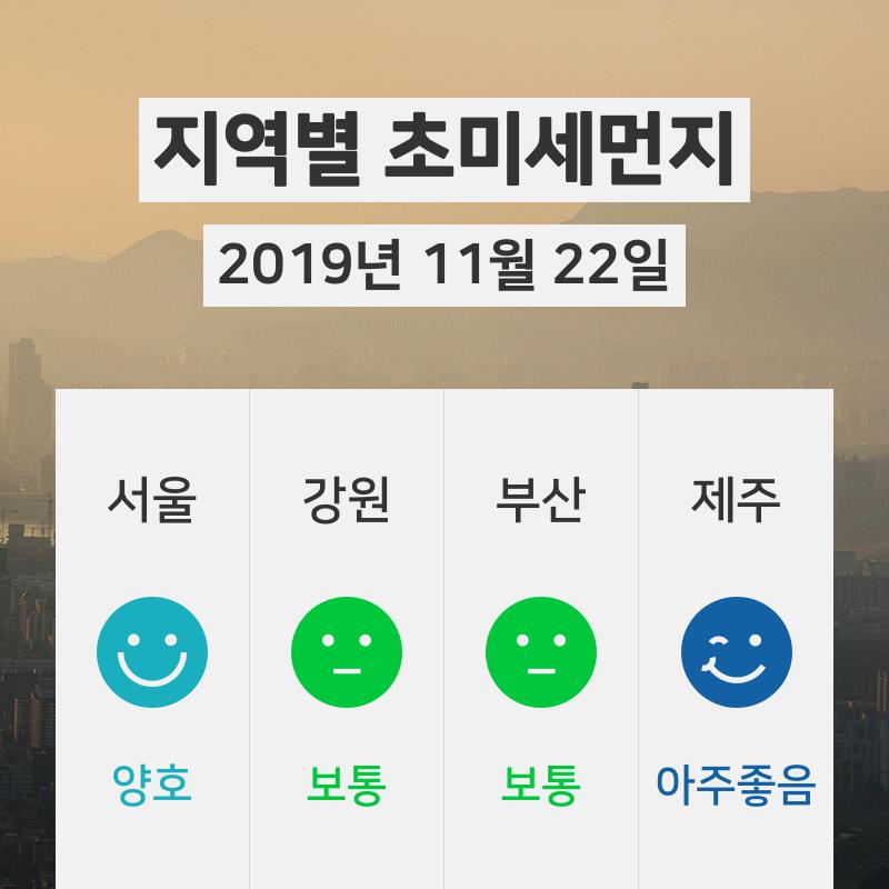 [11월 22일 06시 초미세먼지 정보] 오늘 날씨와 전국 초미세먼지·미세먼지 정보