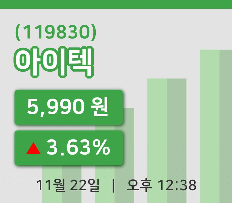 [아이텍주가] 12시 38분 현재 5,990원