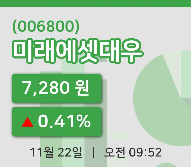 [미래에셋대우주가] 9시 52분 현재 7,280원