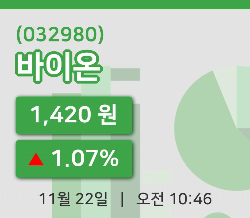 [바이온주가] 22일 10시 46분 현재 1,420원