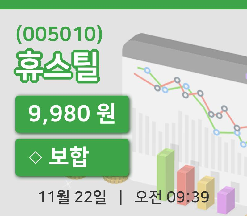 [휴스틸주가] 22일 이시각 현재  9,980원