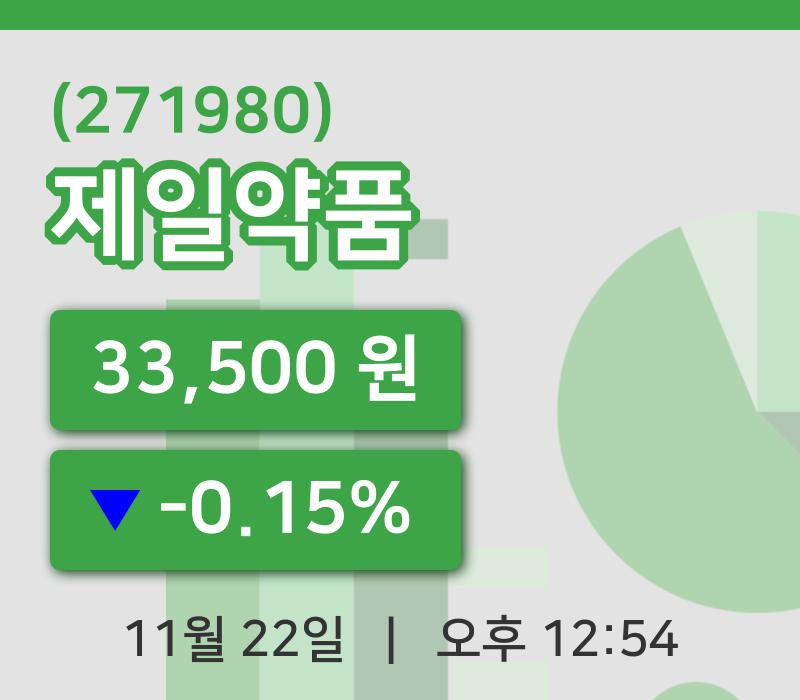 [제일약품주가] 22일 이시각 현재  33,500원