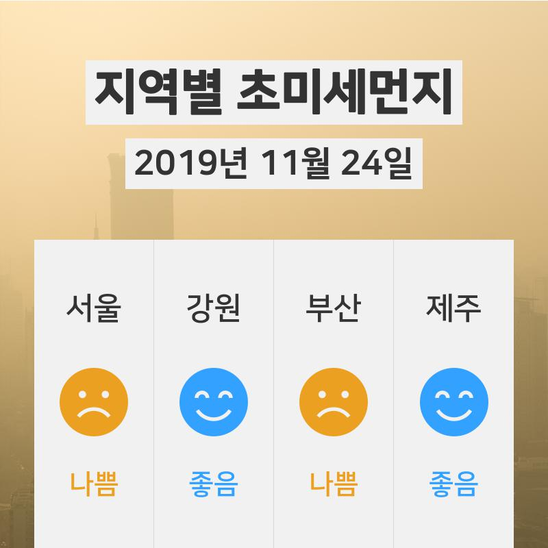 [11월 24일 18시 초미세먼지 정보] 오늘 날씨와 전국 초미세먼지·미세먼지 정보