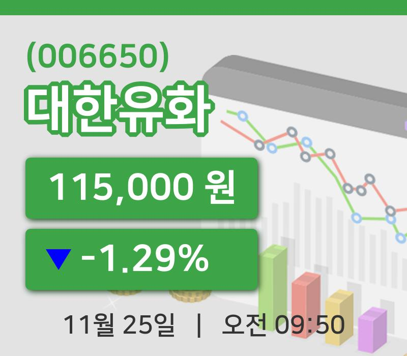 [대한유화주가] 25일 이시각 현재  115,000원