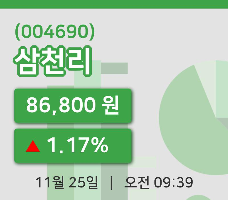[삼천리주가] 25일 9시 39분 현재 86,800원