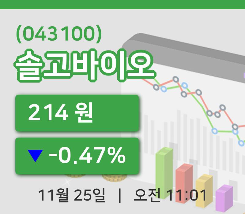 [솔고바이오주가] 25일 이시각 현재  214원