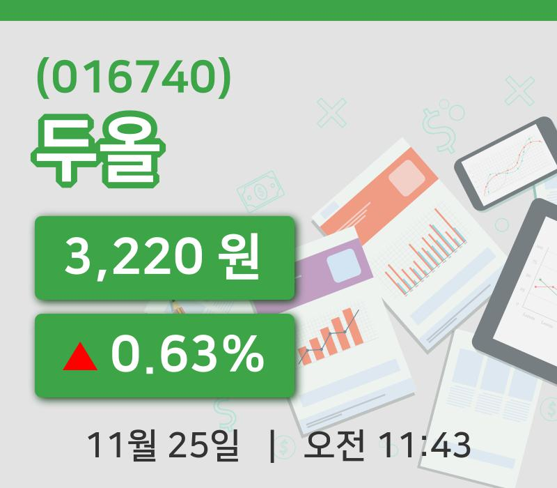 [두올주가] 25일 이시각 현재  3,220원