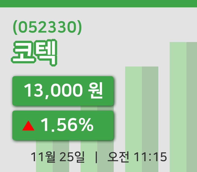 [코텍주가] 25일 이시각 현재  13,000원