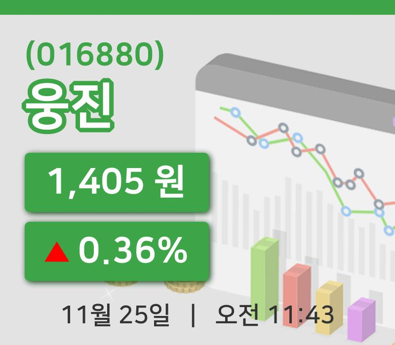 [웅진주가] 25일 이시각 현재  1,405원