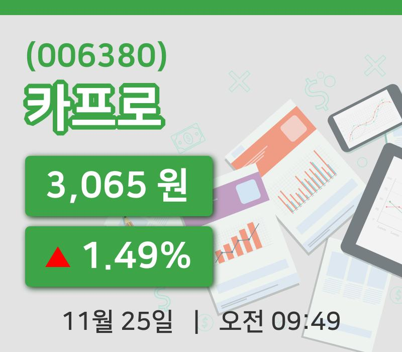 [카프로주가] 25일 이시각 현재  3,065원