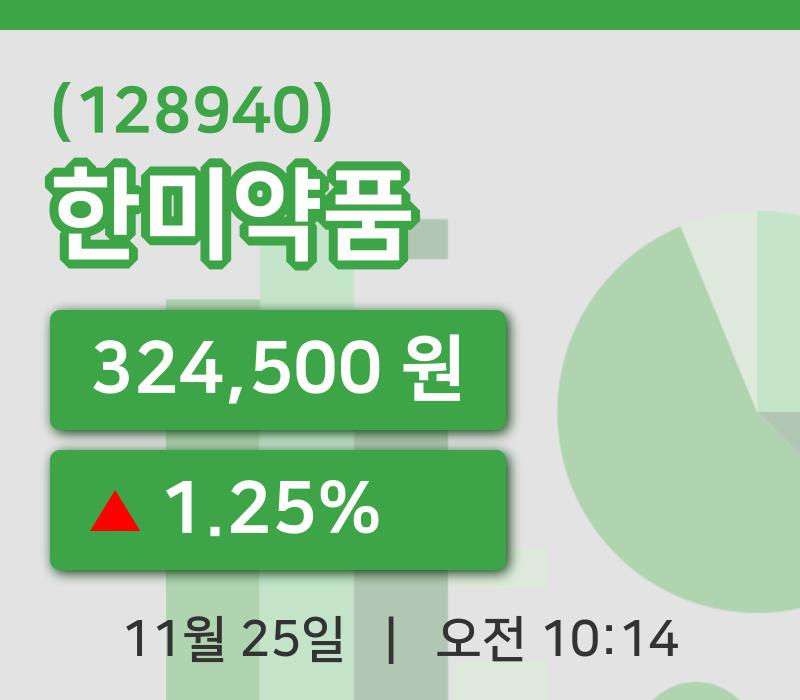 [한미약품주가] 25일 이시각 현재  324,500원