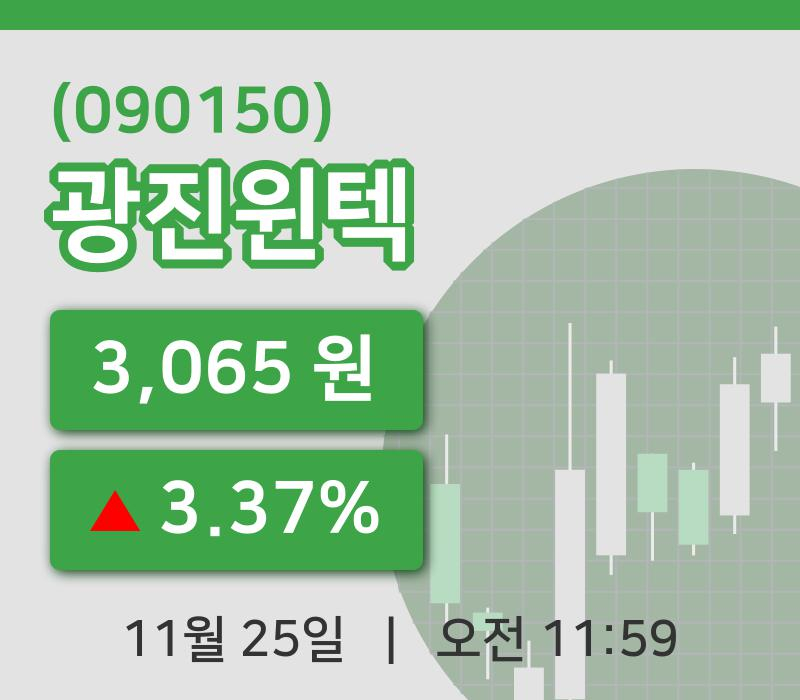 [광진윈텍주가] 25일 이시각 현재  3,065원