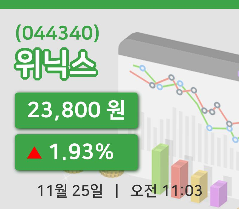 [위닉스주가] 25일 이시각 현재  23,800원