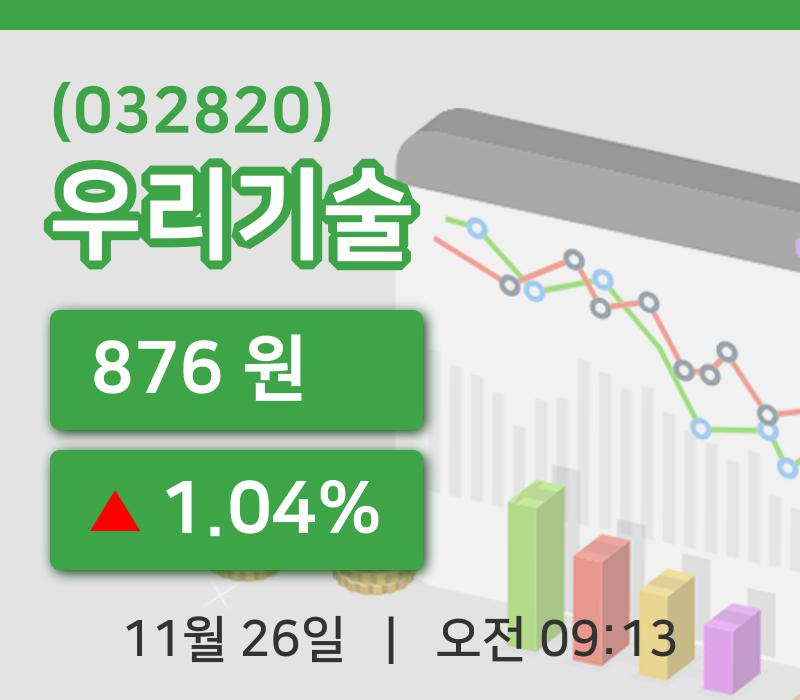 [우리기술주가] 26일 9시 13분 현재 876원