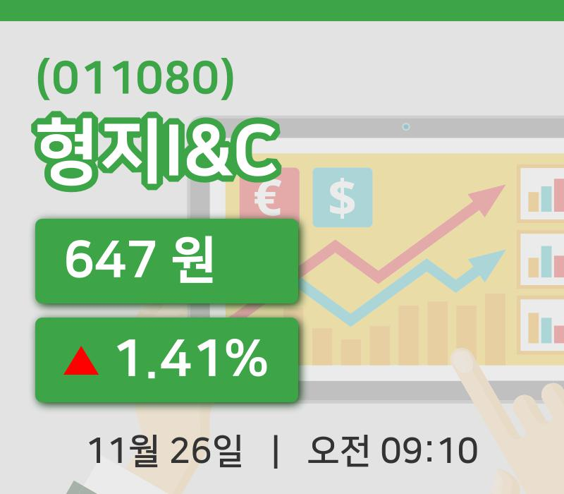 [형지I&C주가] 26일 9시 10분 현재 647원