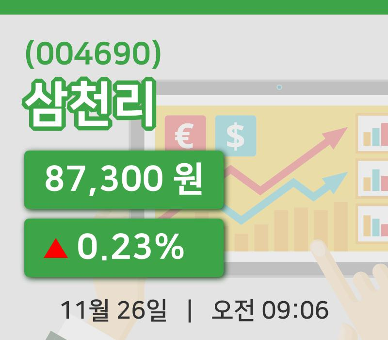 [삼천리주가] 26일 이시각 현재  87,300원