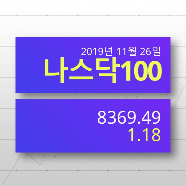 [25일(현지시간) 미국 주요증시] 나스닥종합 8623.75포인트…전 거래일 대비 103.87포인트 상승