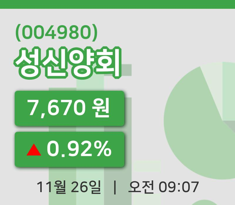 [성신양회주가] 26일 이시각 현재  7,670원