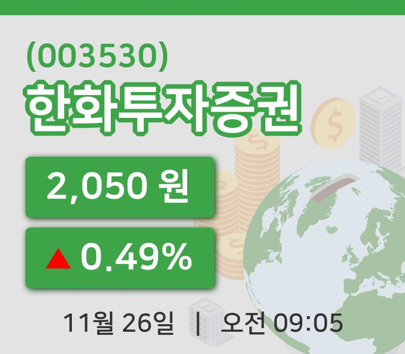 [한화투자증권주가] 9시 05분 현재 2,050원