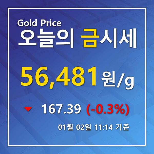 [오늘 금시세] 새해첫날 금값 -0.3%.. 순금한돈 20만 9천원 소폭 하락